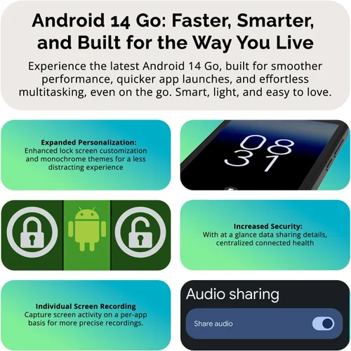 Vista 7 de Bolt 1 Dual SIM Smartphone desbloqueado Android 14 (Go Edition) Batería de 2 días Pantalla FWVGA de 5.0 pulgadas 2 GB de RAM