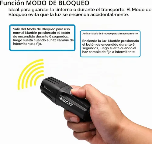 Vista 7 de CECO Luz frontal de bicicleta de 1000 lúmenes de 1000 lúmenes F Series 2.0, IP67 impermeable, FL-1 resistente a los impactos, recargable por USB