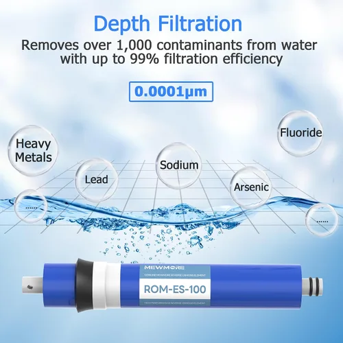 Vista 3 de Filtro de membrana RO de 100 GPD con carcasa, membrana de ósmosis inversa de repuesto, para el hogar, debajo del fregadero, filtro de agua potable