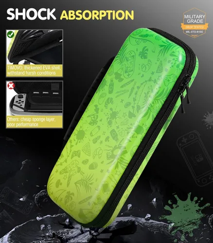 Vista 5 de TiMOVO Funda de transporte para Nintendo Switch modelo OLED 2021 y Switch, bolsa de almacenamiento de juegos de carcasa dura duradera, bolsa
