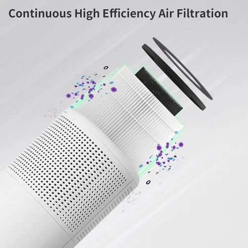 Vista 4 de Paquete de 2 filtros de repuesto PU-P05 AC201B compatibles con purificadores de aire FULMINARE PU-P05 y Purivortex AC201B, filtros 3 en 1