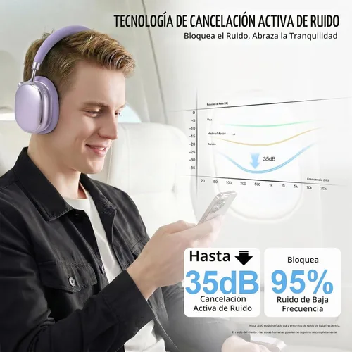Vista 3 de Auriculares híbridos con cancelación activa de ruido sobre la oreja Púrpura