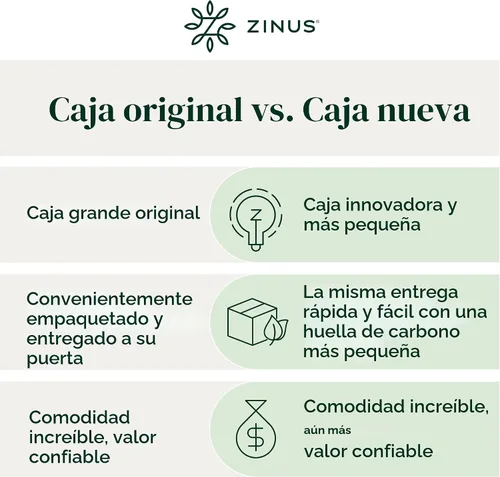 Vista 5 de ZINUS Cubrecolchón de espuma viscoelástica de té verde de 1.5 pulgadas, ropa de cama para dormitorio, capa de alivio de presión, ideal para aliviar