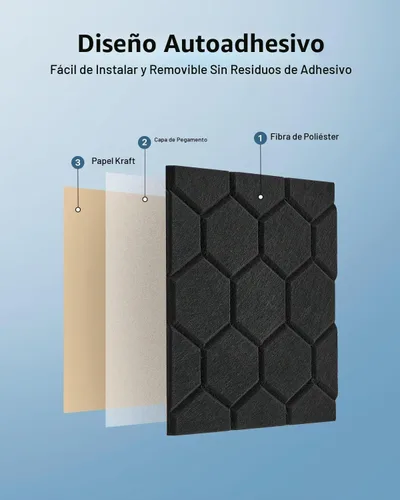 Vista 5 de Kuchoow Paneles de pared insonorizados, paneles autoadhesivos a prueba de sonido para paredes, paquete de 12 paneles de absorción de sonido de alta
