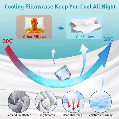 Vista 3 de Almohada cervical para aliviar el dolor de cuello, almohada de cuello ergonómica para dormir, almohadas de espuma viscoelástica con contorno