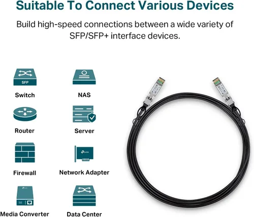 Vista 3 de TP-Link Omada SM5220-3M Cable de conexión directa 10G SFP+ (DAC) de 9.8 ft/ 10 pies Cable Twinax pasivo Conector SFP+ 10GBASE-CU a SFP+ Plug