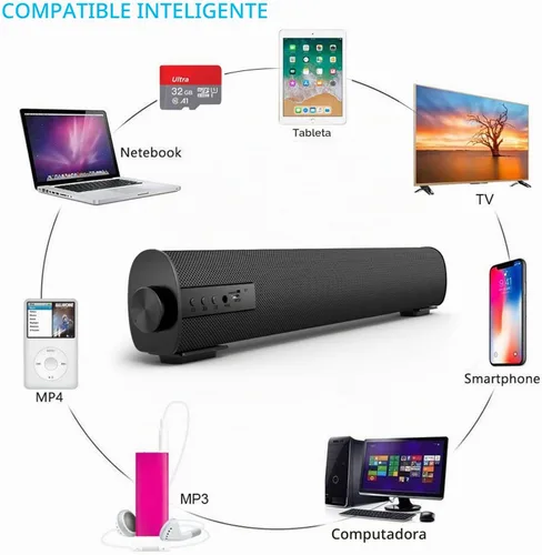 Vista 7 de Barra de Sonido Portátil para TV/PC, Altavoz Bluetooth 5.0 con Cable e Inalámbrico para Interiores y Exteriores con Control Remoto y Cable Coaxial
