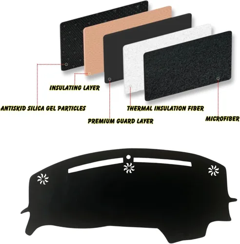 Vista 4 de Tapete antideslizante para tablero de instrumentos compatible con Dodge Challenger 2015-2022 Protector solar (borde negro)
