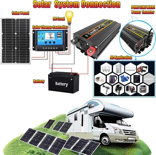 Vista 5 de Kit de panel solar con inversor de combinación de sistema solar de 6000 W, 12 V a 110 V/220 V, generador solar, sistema de red doméstica 12V-220V