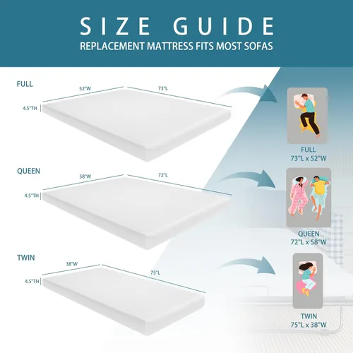 Vista 3 de Colchón de repuesto de espuma viscoelástica de 4.5 pulgadas para sofá cama de tamaño individual, certificado Oeko-TEX, funda lavable