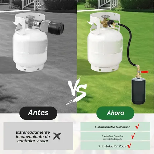 Vista 6 de Adaptador de Recarga de Propano para Tanques de 1 libra, Manguera Adaptadora de Tanque de Propano Mejorada de 3 pies/36 pulgadas con Medidor