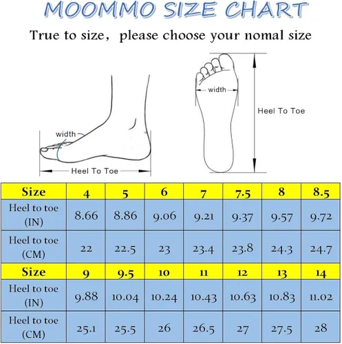 Vista 7 de MOOMMO Sandalias de tacón grueso para mujer, puntera cerrada, puntera cuadrada, sin espalda, tacón de bloque medio, cómodas, de cuero mate