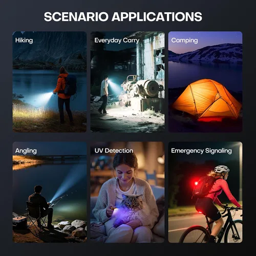 Vista 9 de Linterna UV EDC recargable con clip en luz RGB con 4 fuentes de luz, 14 modos de carga USB-C, luz magnética impermeable con sensor de gestos