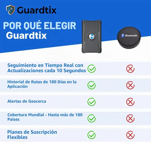 Vista 8 de GPS Tracker para vehículos, batería de larga duración, seguimiento en tiempo real, magnético