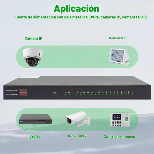 Vista 6 de Fuente de alimentación de montaje en rack de 1U 12V 20A de 18 canales - Salida de CC distribuida de 12 V 3-5 A con fusible de reinicio, cable de CA