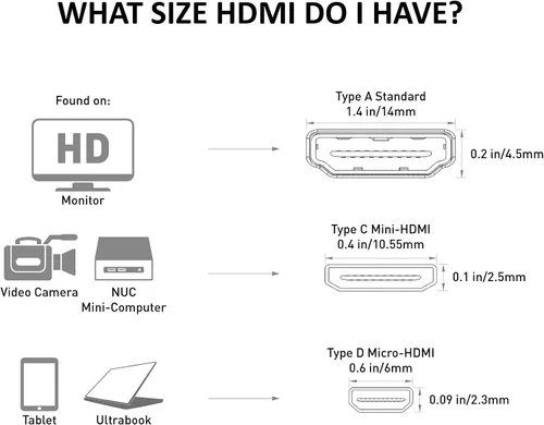 Vista 7 de Cable Matters Adaptador Micro HDMI a VGA, Convertidor Micro HDMI, Negro