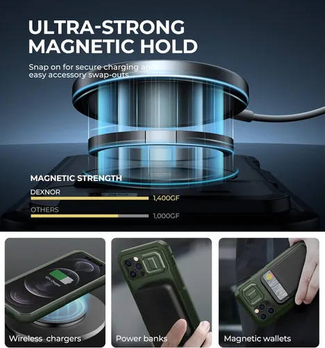 Vista 3 de Dexnor - Funda para iPhone 12 & iPhone 12 Pro con tapa deslizante para cámara, soporte ajustable y protector de pantalla integrado, carcasa