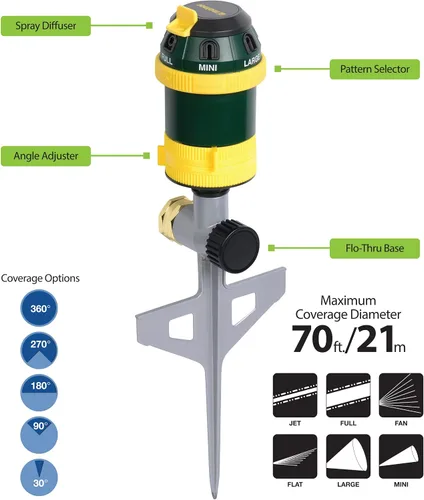 Vista 2 de Melnor 65161AMZ - Rociador rotativo Turbo Drive, aguas de hasta 70 pies de diámetro, 6 patrones de pulverización, cobertura ajustable de 30° a 360°