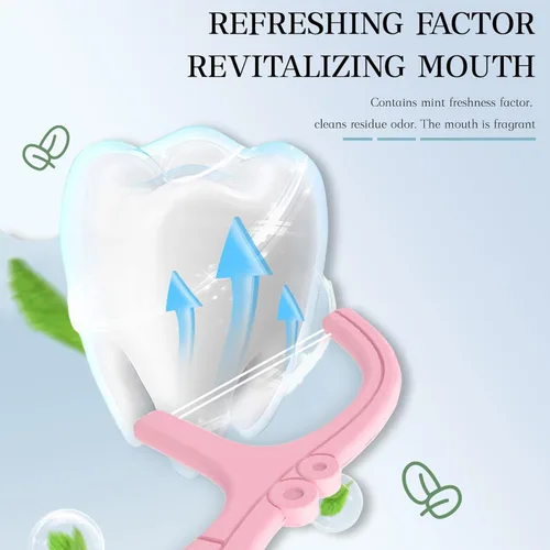 Vista 3 de Palillos de hilo dental Doble acción menta doble línea hilo dental con dispensador – Recarga en bolsa, fácil de transportar para adultos, paquete