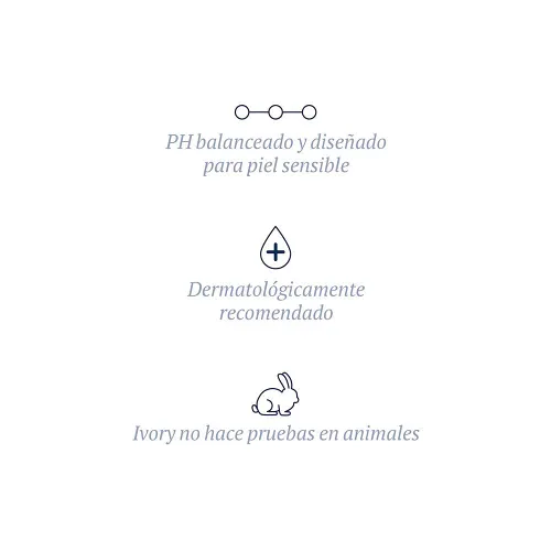 Vista 6 de Simply Ivory Barra de baño de aloe de Ivory, 3 unidades (paquete de 3)