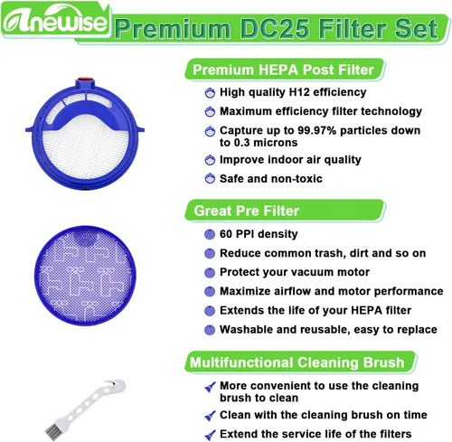 Vista 5 de Anewise Kits de filtro de repuesto para filtros de bola de vacío Dyson dc25, incluye 1 filtro premotor lavable 919171-02 y 1 filtro Hepa 916188-05