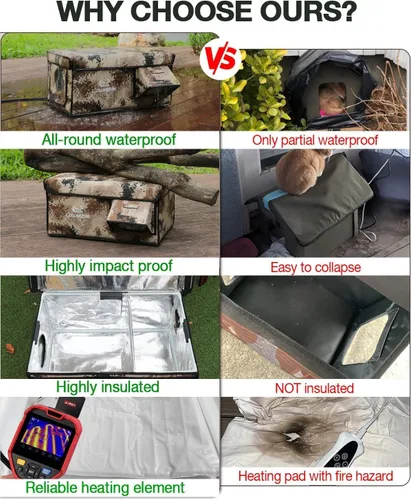 Vista 3 de Casa térmica para gatos, indestructible, 100% resistente a la intemperie, puerta segura contra escape, refugio aislado para gatos al aire libre