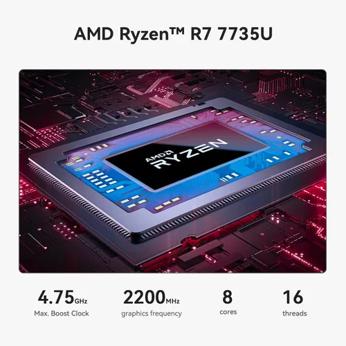 Vista 2 de Beelink Mini PC SER5 MAX, AMD Ryzen 7 6800H (8C/16T, hasta 4.7GHz), mini computadora 32G LPDDR5 RAM 1TB NVMe PCIE4.0 SSD, mini computadora