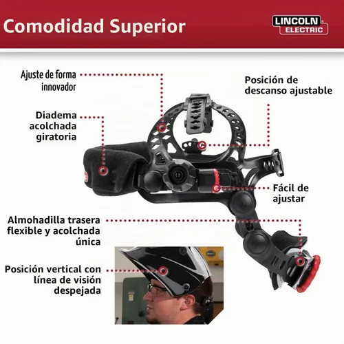Vista 2 de Casco de soldadura VIKING 3350 All American de Lincoln Electric