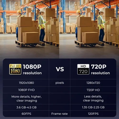 Vista 7 de MUNBYN Android 13 escáner de código de barras portátil computadora móvil 1D/2D QR, centro de reparación de EE. UU., 2 años de reparaciones sin