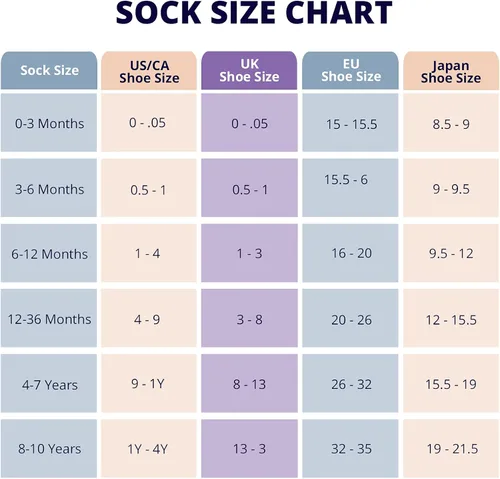 Vista 5 de LA ACTIVE Non Slip Grip Ankle Boys and Girls Socks for Babies Toddlers and Kids