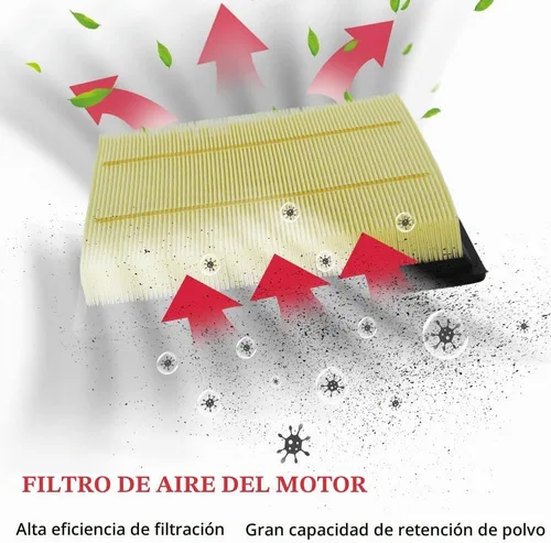 Vista 2 de Juego de filtro de aire de motor y filtro de aire de cabina compatible con modelos Ford Lincoln 2015-2025 F-150 2.7L 3.0L 3.3L 3.5L 5.0L, 18-24