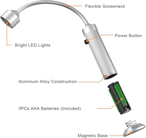 Vista 4 de FIREOR Accesorios para parrilla de barbacoa para exteriores, luces LED magnéticas para barbacoa, cuello de cisne flexible, resistente a