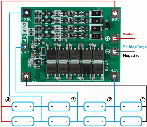 Vista 4 de 4S 40A 14.8V 16.8V Li-ion Placa de protección de batería de litio PCB BMS Circuito de protección de cargador para motor de taladro (4S 40A).. 90A