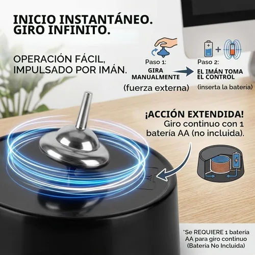 Vista 4 de Base magnética perpetua giratoria superior - Giroscopio electrónico durante horas, decoración de movimiento