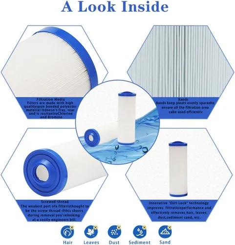 Vista 3 de Filtro de spa para piscina compatible con Unicel 4CH-949 Filbur FC-0172 SD-01143 Waterway 817-4050, Pleatco PWW50L Teleweir 50, Rising Dragon 50
