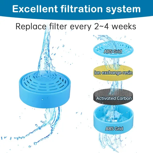 Vista 4 de Filtros de fuente de agua para gatos, filtros de repuesto para fuente de gato para dispensador automático de agua para mascotas de 2.0L/67 onzas
