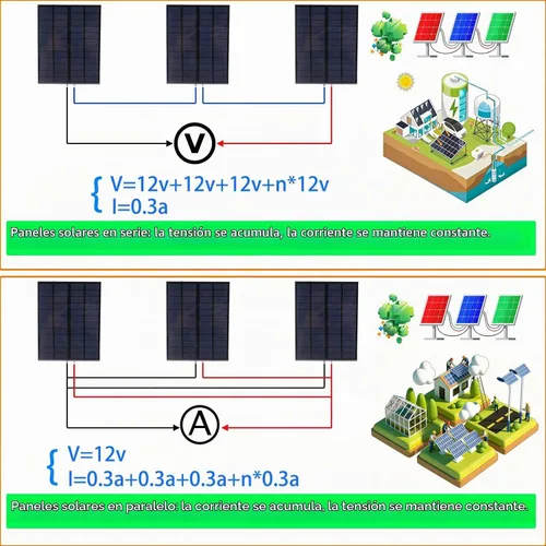 Vista 2 de 2 paneles solares de 12 V, 3.6 W, 12 V, 300 mA, pequeños paneles solares de polisilicio epoxi, módulo de celda solar de polisilicio con clip
