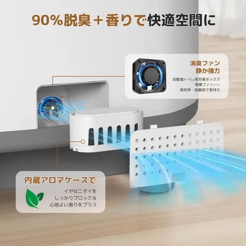 Vista 6 de Caja de arena autolimpiante, caja de arena automática para gatos de gran capacidad con control de aplicación, sensores de seguridad, caja de aroma