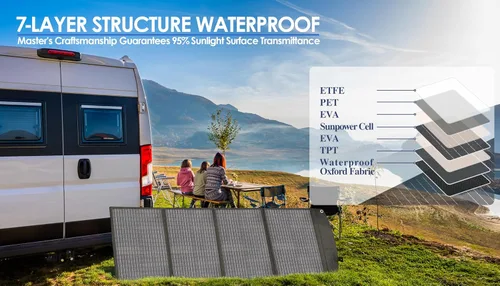 Vista 4 de PPQ Kit de panel solar portátil de 100 W, 18 V/6 A, cargador solar plegable de 9 libras con 24% de eficiencia, 4 cables y 16 salidas para todas