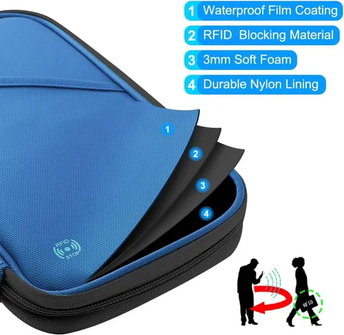 Vista 4 de Soporte para pasaporte de viaje RFID para la familia, soporte grande impermeable para pasaporte de viaje para hombres y mujeres, organizador