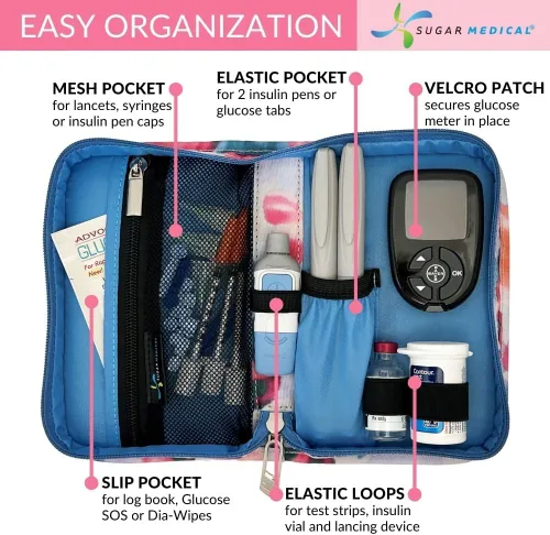 Vista 3 de Sugar Medical Estuche de suministro para diabetes Bolsa de viaje para suministros médicos Organizador de medidor de glucosa Productos