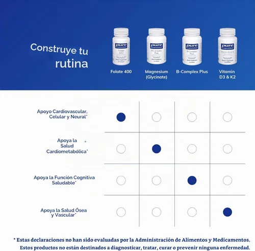 Vista 6 de Pure Encapsulations Folate 400 Suplemento de Metafolin L-5-MTHF para apoyar la salud cardiovascular, celular y neural* 90 cápsulas