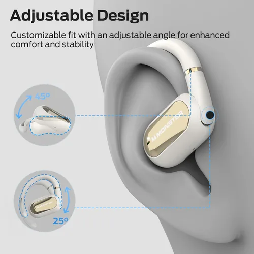 Vista 6 de Monster Open Ear AC322, auriculares Bluetooth 5.4, vida útil de batería de 36H, IPX5 resistente al agua, comunicación clara, diseño ergonómico