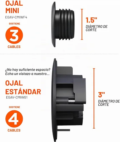 Vista 8 de ECHOGEAR Ocultadores de Cables de Pared para Gestión de Cables - Mini Ocultador de Cable de 2.25" Oculta 3 Cables de Bajo Voltaje Detrás de la Pared