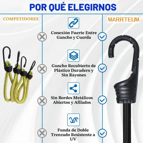 Vista 4 de Cuerdas elásticas de 12 pulgadas con ganchos, correas elásticas negras para camping, bicicleta, vagón plegable, maletero, etc.