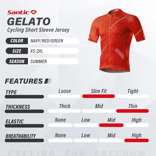 Vista 3 de Santic Camiseta de ciclismo para hombre, manga corta, camisas de ciclismo de montaña, chaqueta de bicicleta con bolsillos
