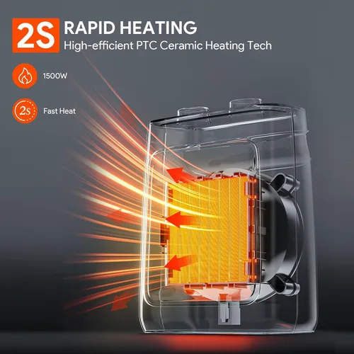 Vista 2 de shinic Calentador de espacio portátil con termostato, calentador de oficina de cerámica PTC pequeño de 1500 W para uso en interiores, calentamiento