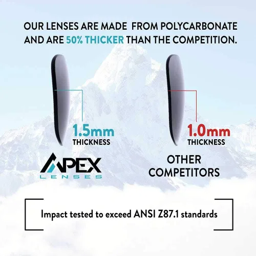 Vista 4 de Lentes de repuesto polarizadas para gafas de sol Smith Freespool MAG por APEX Lenses