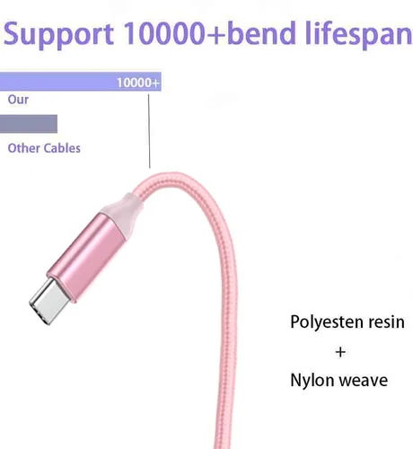 Vista 4 de Awnuwuy [2 unidades de 10 pies] Cable de carga USB tipo C rosa, cable largo para Android auto, USB A a USB C, cable de carga rápida para Samsung