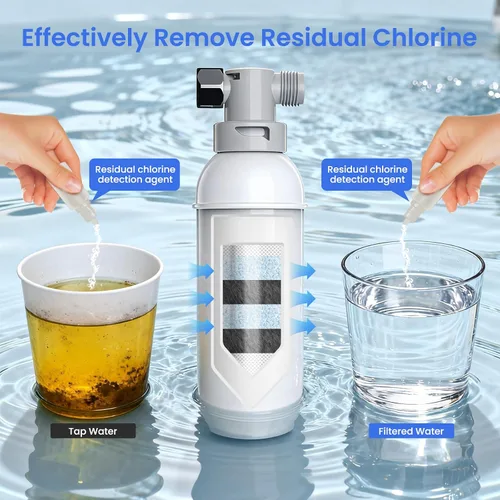 Vista 5 de FEELSO Filtro de ducha, cabezal de ducha universal de alto rendimiento mejorado para agua dura, elimina cloro, fluoruro, metales pesados